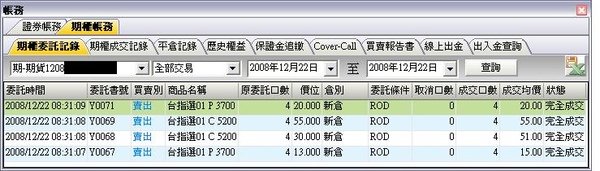 20081222交易