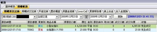 20081225交易