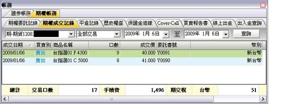 20090106交易
