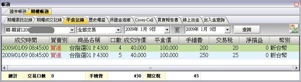 20090109交易