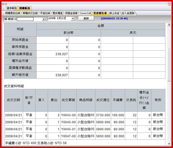 20090421交易