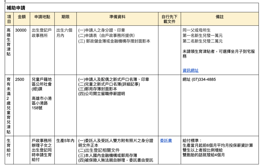 螢幕快照 2019-03-18 下午2.02.31.png