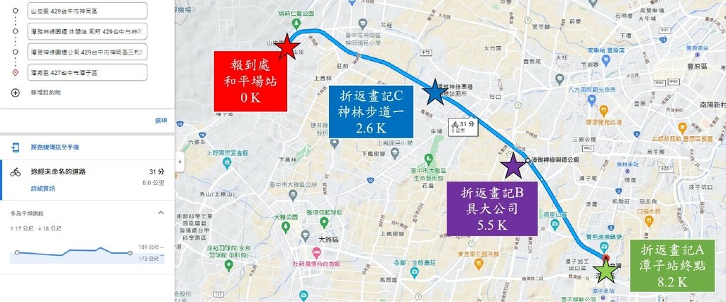 台中鄉鎮之美2024欣恩跑跑52神岡場-我的第80場半程馬拉