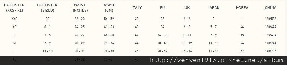 HCO牛仔褲對照表.jpg