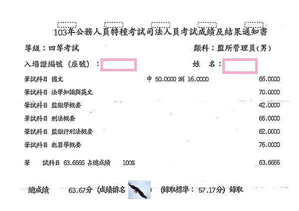 龍雲軒成績