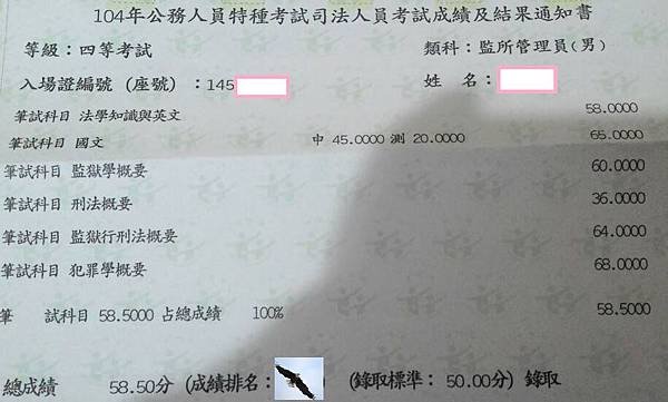 李奇成績