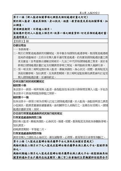 2章-頁碼(廣告)_頁面_1.jpg