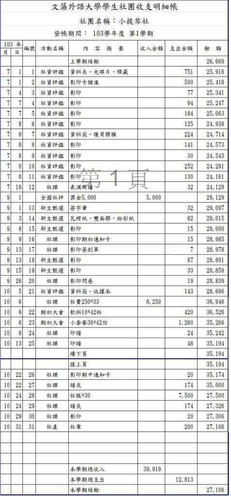 9~10帳目公開