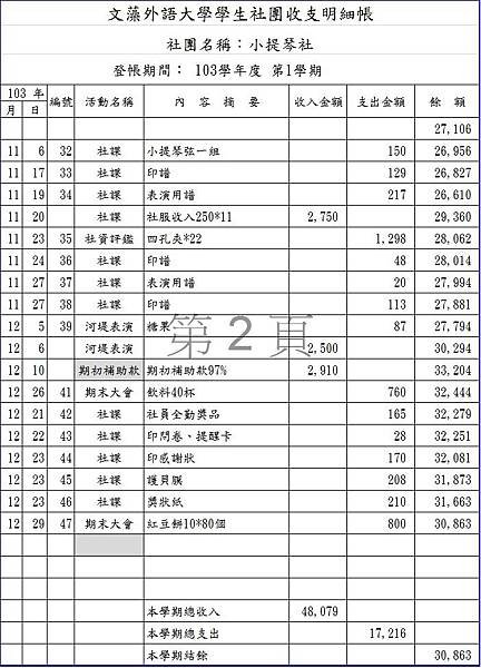 11~12月帳目公開