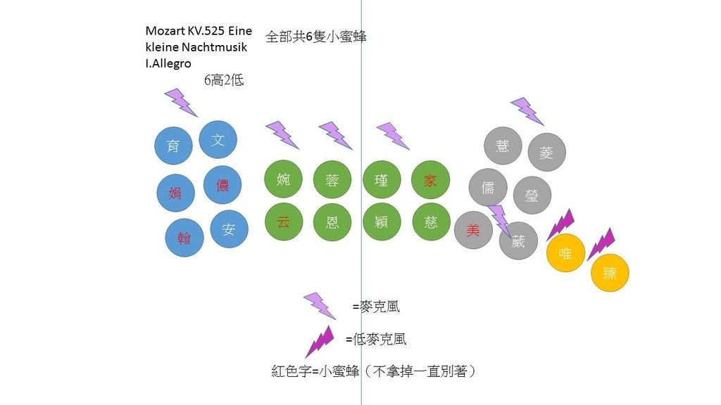 投影片1.JPG