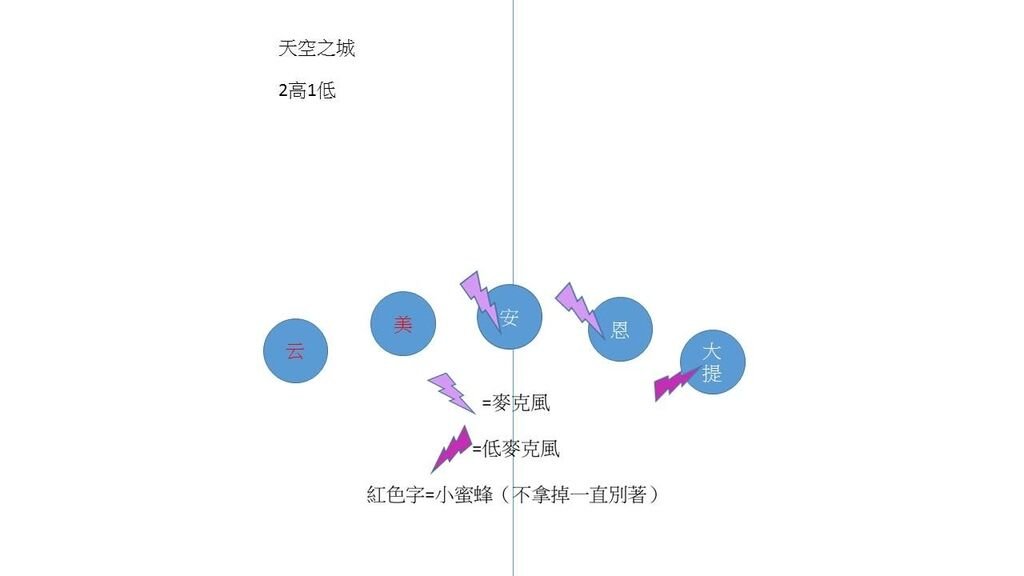 投影片8.JPG