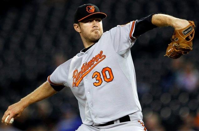 chris-tillman-orioles[1]