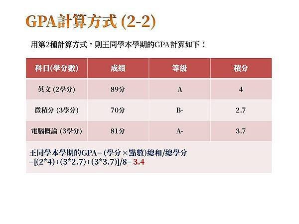 什麼是2:1 honours degree? 英國留學之英國