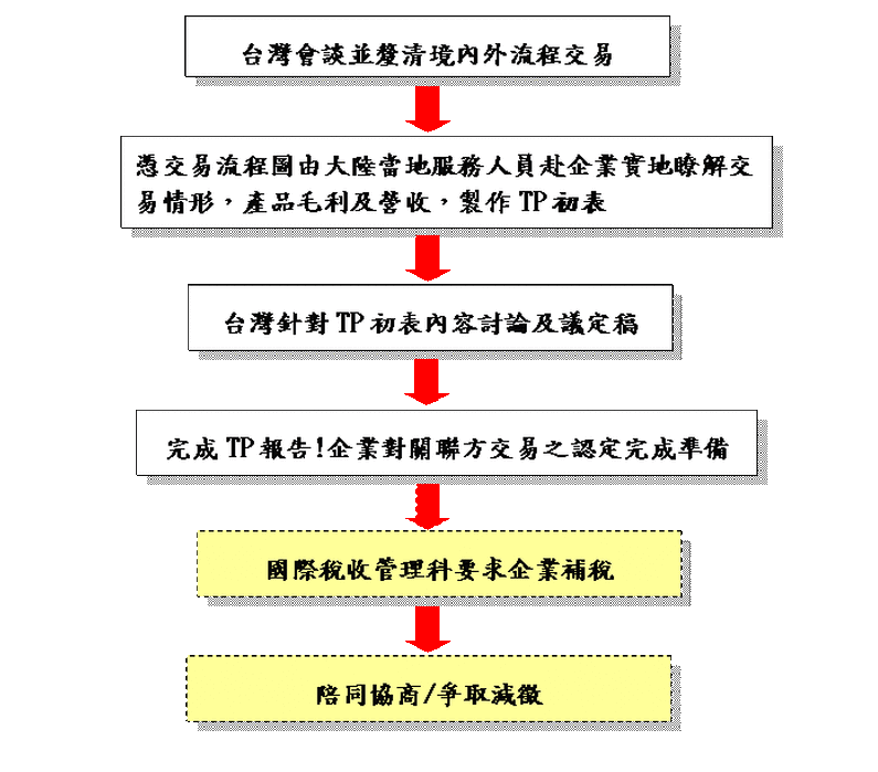news20090319.gif