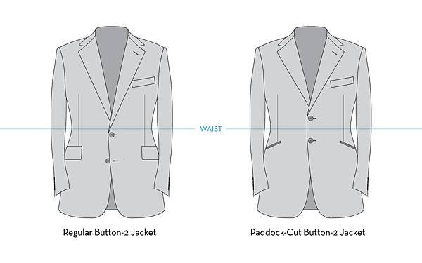 Button-2-Paddock-comparison