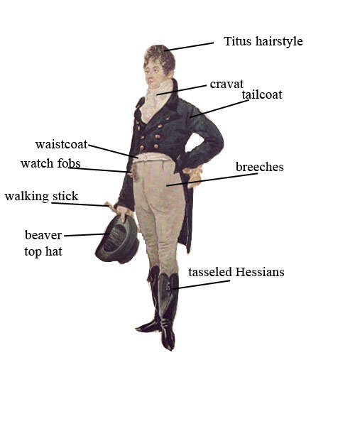 Beau Brummell