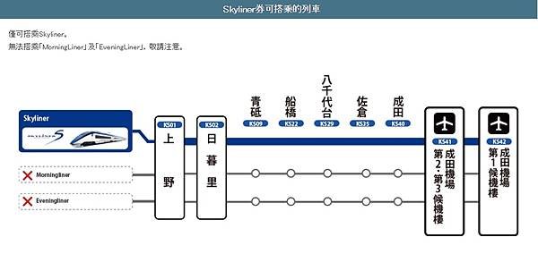 skyliner infor4.jpg