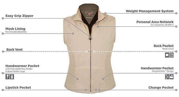 pocket_map_travel_vest_for_women_reg.jpg