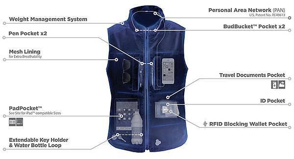 pocketmap_fvw_xray.jpg
