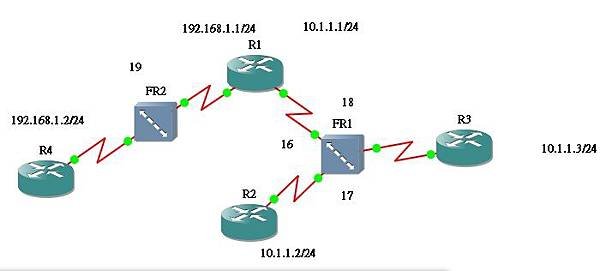 topology.jpg