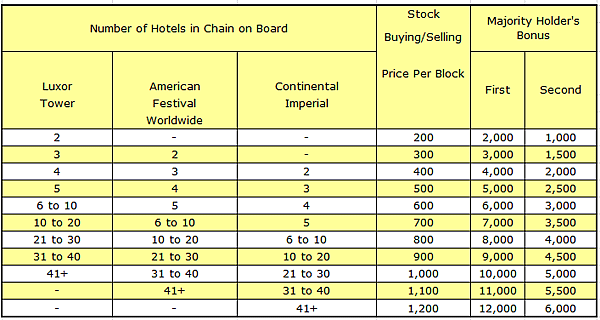 aquireinfocard