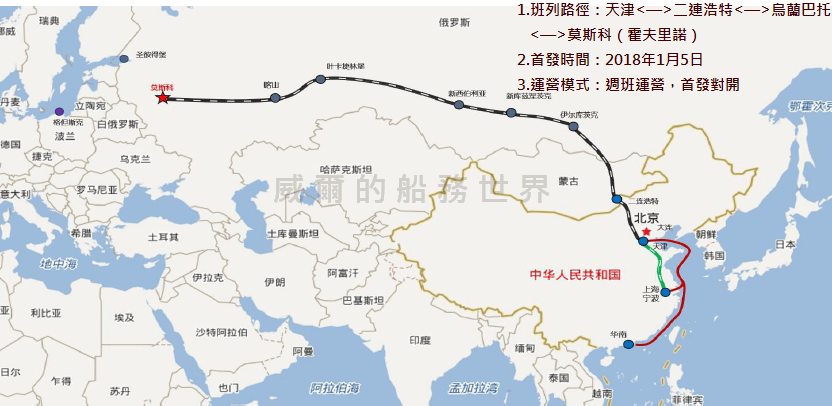 中俄鐵路1