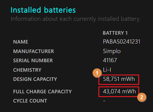 【教學】如何查看Win10筆電的電池壽命？