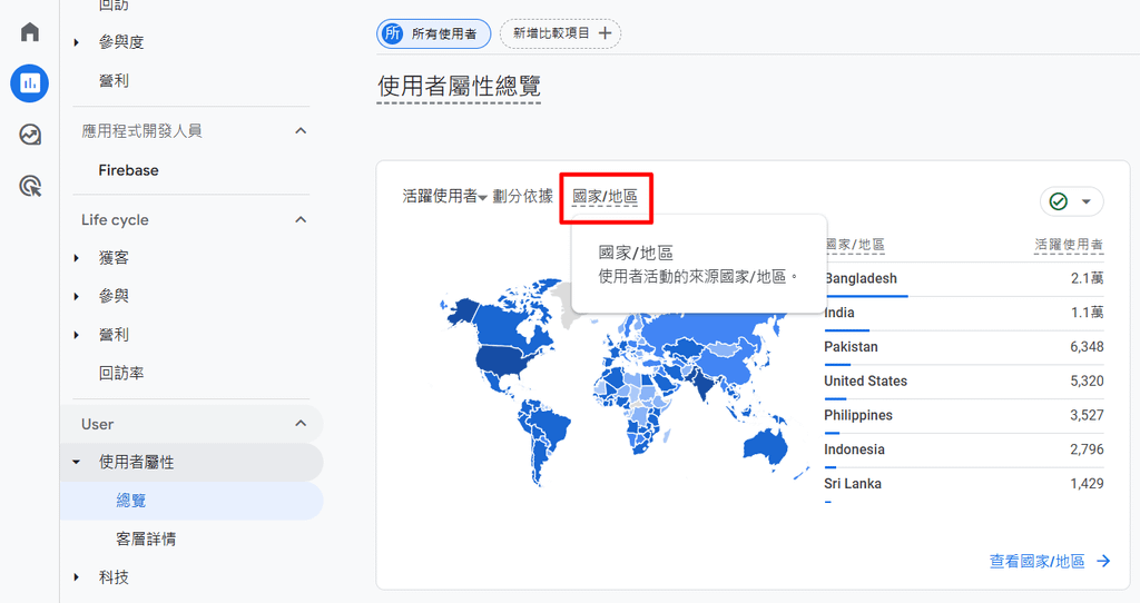 【教學】Google Analytics 4：維度與指標