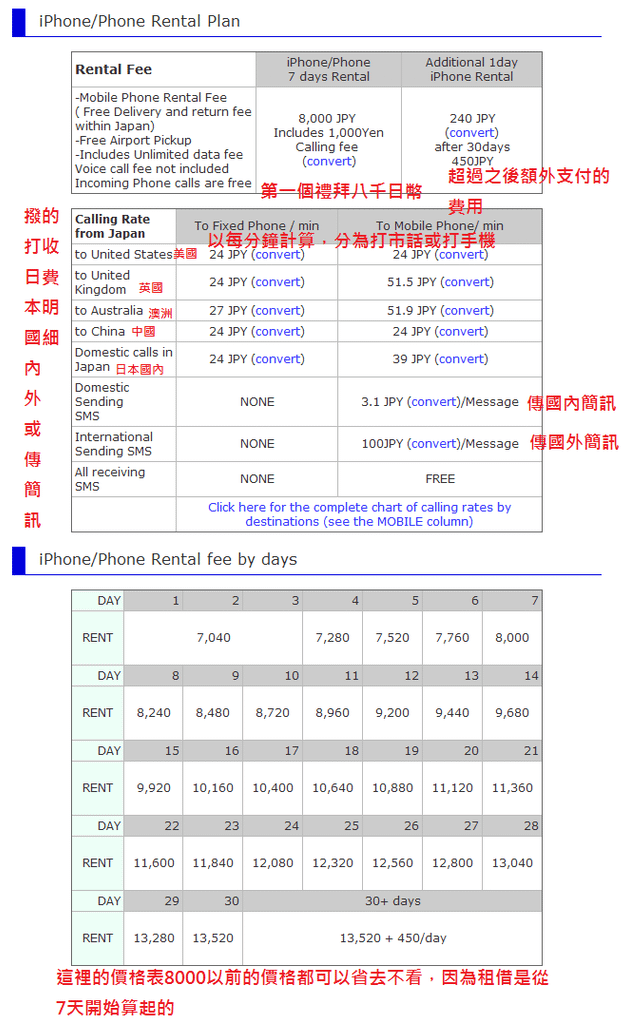 GACInfo2