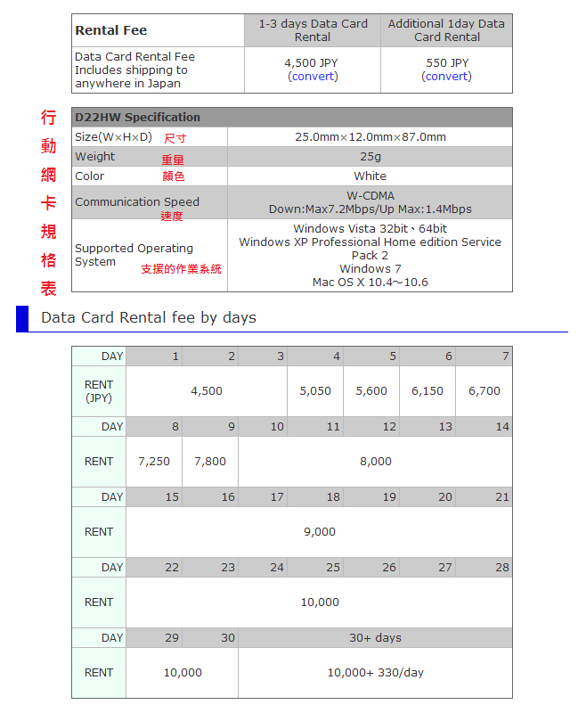 GACInfo5