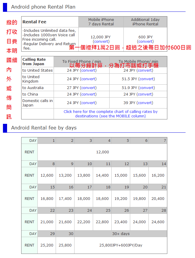 GACInfo3