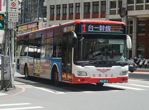 桃園市公車 1 中壢-桃園