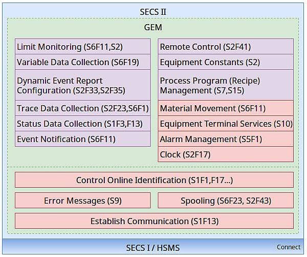SECS_02.jpg