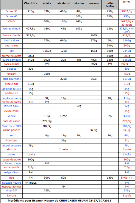 螢幕快照 2011-11-19 下午7.27.33.png