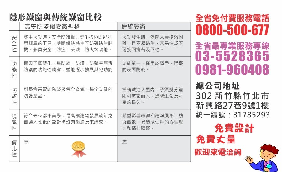 隱形鐵窗與傳統鐵窗比較