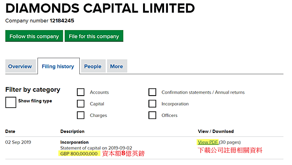 鑽石資本公司資本額8億英鎊.png