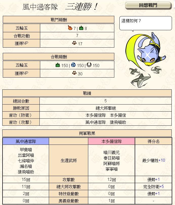 0 - 信喵之野望 - 合戰 - 堆屍3連勝成功