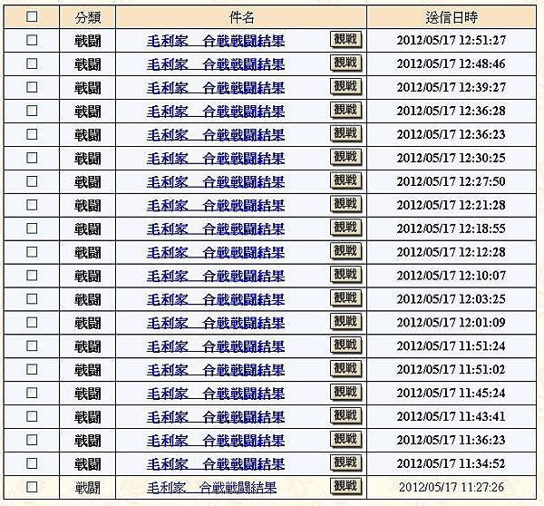 0-信喵之野望 - 合戰 - 堆屍戰報001