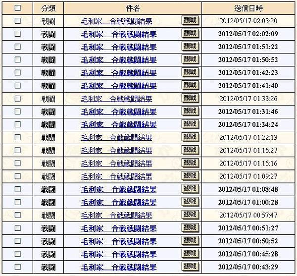 0-信喵之野望 - 合戰 - 堆屍戰報004