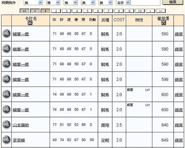 0-信喵之野望 - 交易所 - 便宜一鉄兄