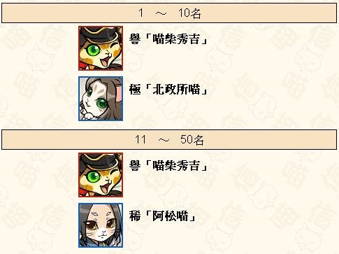 0 - 信喵之野望 - 貓戰記(台版) - 喵閣立志傳 00