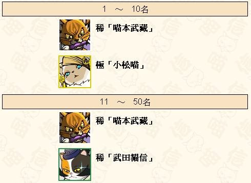 0 - 劍豪列傳 - 03