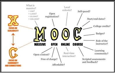 mooc