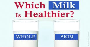 ã€Œwhole milk and low fat milkã€çš„åœ–ç‰‡æœå°‹çµæžœ