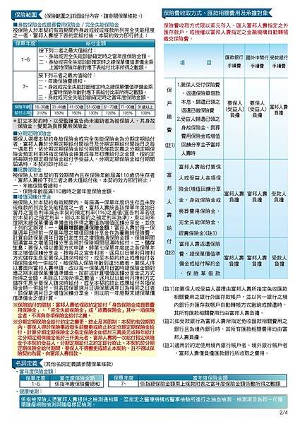 #富邦人壽#CTC癌篩外溢保單#新滿溢足外幣利率變動型終身壽險#溢起健康重大疾病增額終身保險#富易傳家利率變動型終身壽險#外溢保單#溢起健康#短年期保單#重大疾病保險#富邦新商品#富邦保險#短年期保險#增額壽險#富邦人壽理賠#富邦人壽dm#富邦人壽保單#富邦壽險推薦#富邦人壽客服#富邦人壽保險#利變型保單 (2).jpg