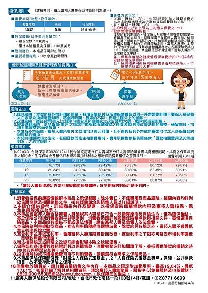 #富邦人壽#CTC癌篩外溢保單#新滿溢足外幣利率變動型終身壽險#溢起健康重大疾病增額終身保險#富易傳家利率變動型終身壽險#外溢保單#溢起健康#短年期保單#重大疾病保險#富邦新商品#富邦保險#短年期保險#增額壽險#富邦人壽理賠#富邦人壽dm#富邦人壽保單#富邦壽險推薦#富邦人壽客服#富邦人壽保險#利變型保單 (4).jpg