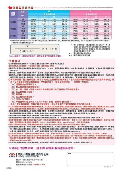 新光人壽安心卡重大傷病定期保險#新光人壽#新光人壽安心卡#新光人壽重大傷病定期保險#新光人壽重大傷病#安心卡重大傷病定期保險#重大傷病險推薦#重大傷病險#重大傷病險Ptt#重大傷病險推薦2021#新光安心卡#新光人壽定期險#新光人壽客服#新光人壽保險推薦#新光人壽重大傷病險#新光人壽重大傷病理賠#新光人壽健康險#新光人壽保險理賠#新光人壽保單推薦#新光安心卡好嗎 (4).jpg