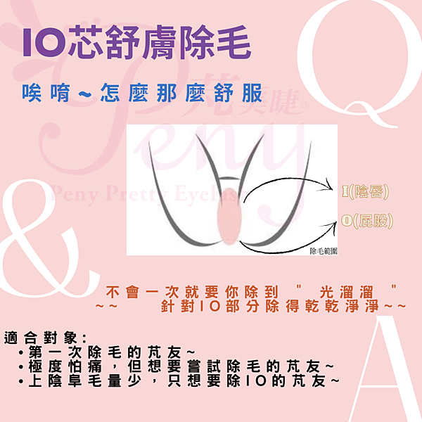 私密部位VIO (1).png