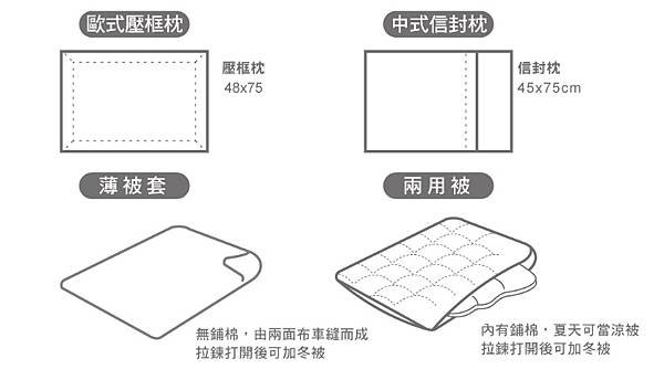 GREAT LIVING格蕾寢飾／超COOL涼被／兒童抗菌涼