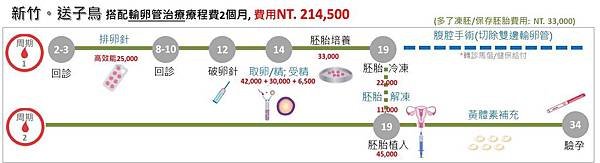 送子鳥.jpg